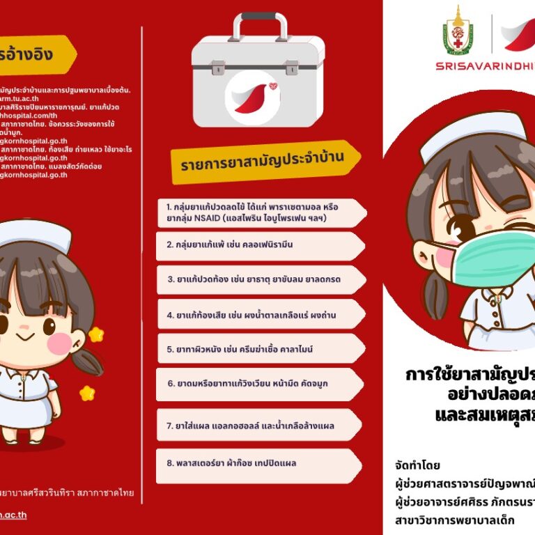 การใช้ยาสามัญประจำบ้านอย่างสมเหตุสมผล_STIN_1