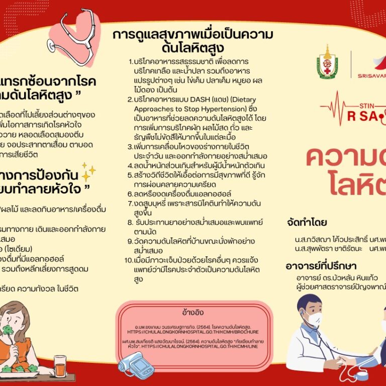 ความดันโลหิต_STIN_1