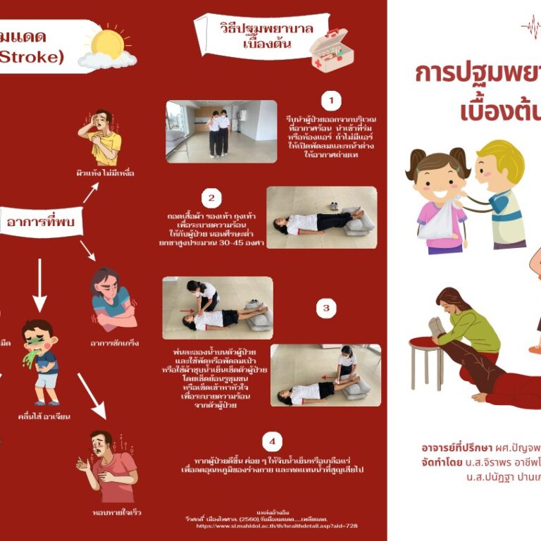 วิธีปฐมพยาบาลเบื้องต้น_stin_1